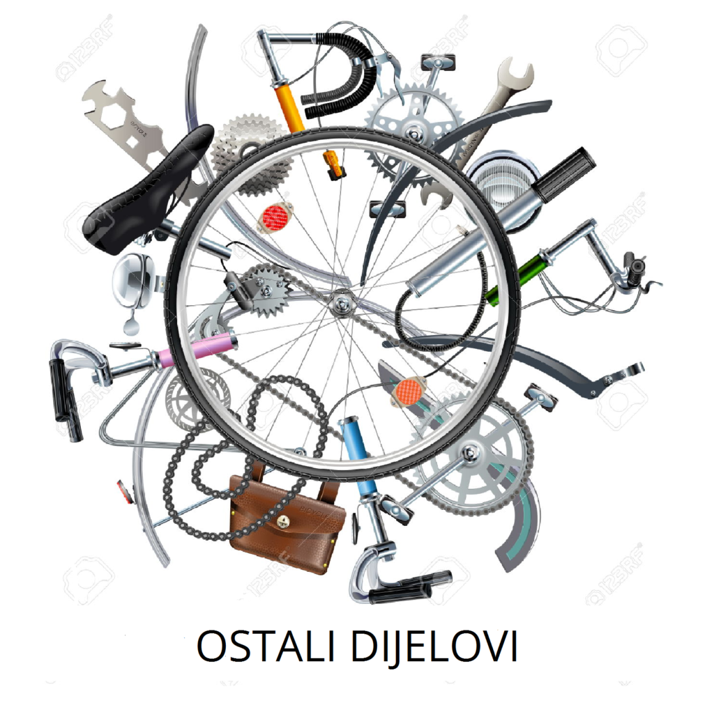 Električni bicikli – eBike.hr