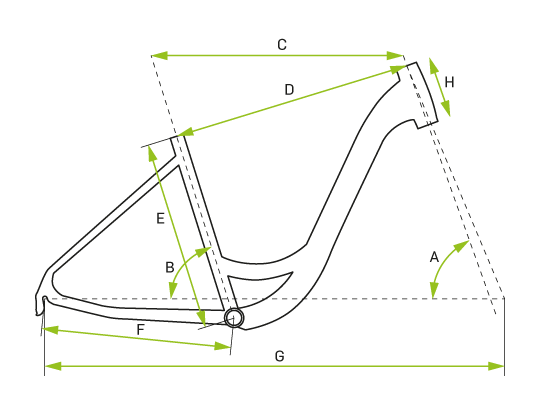 Električni bicikli – eBike.hr