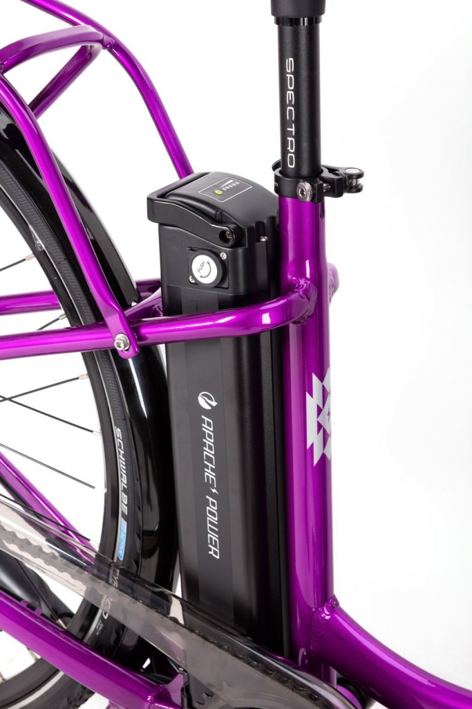 Električni bicikli – eBike.hr