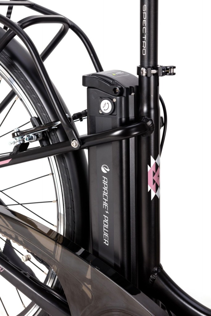 Električni bicikli – eBike.hr