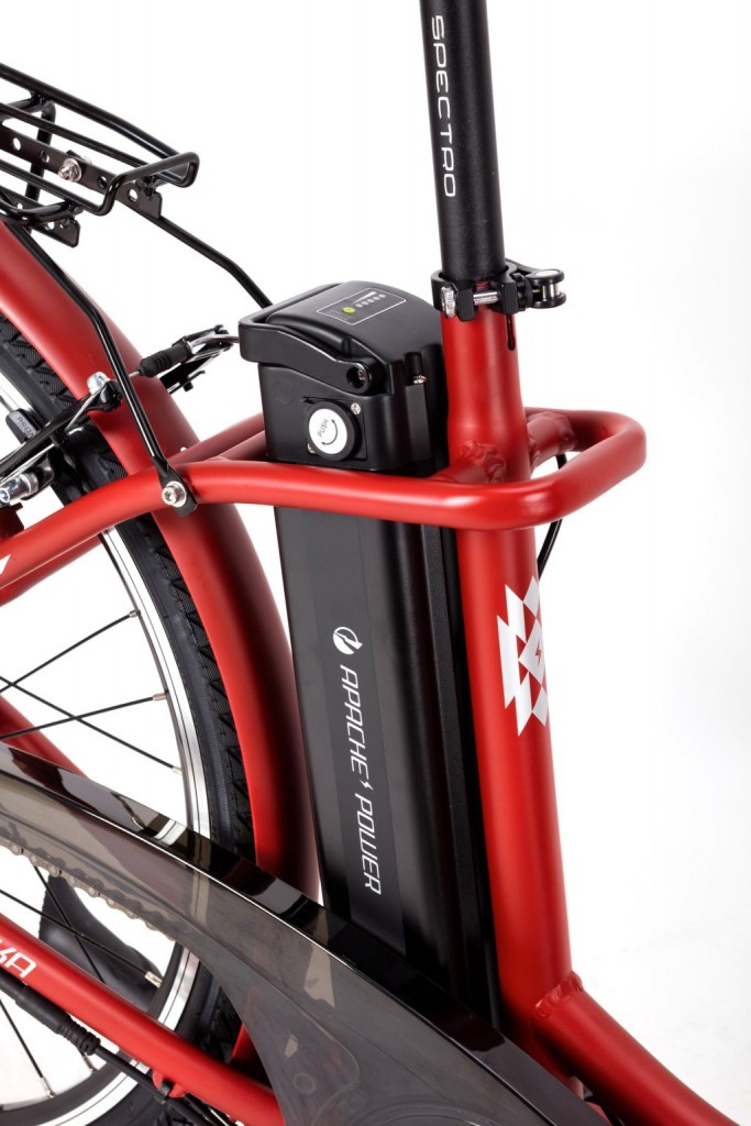 Električni bicikli – eBike.hr