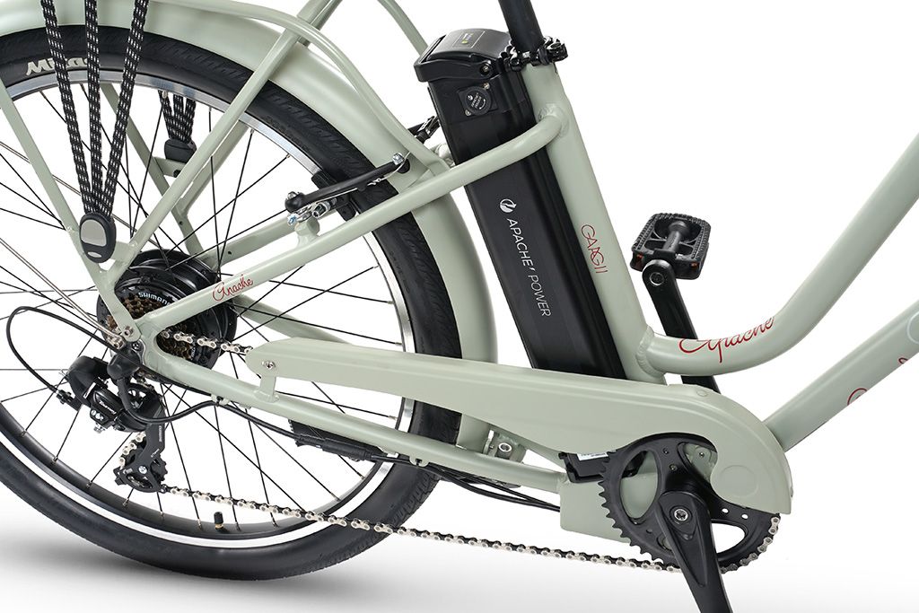 Električni bicikli – eBike.hr