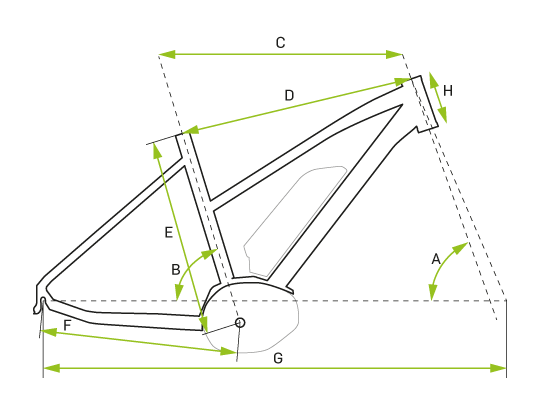 Električni bicikli – eBike.hr