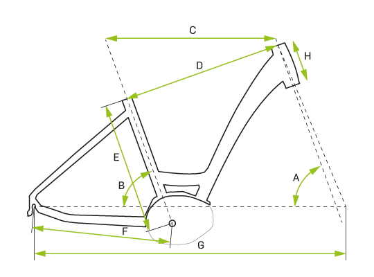 Električni bicikli – eBike.hr