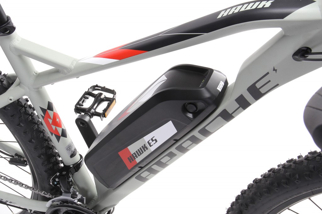 Električni bicikli – eBike.hr