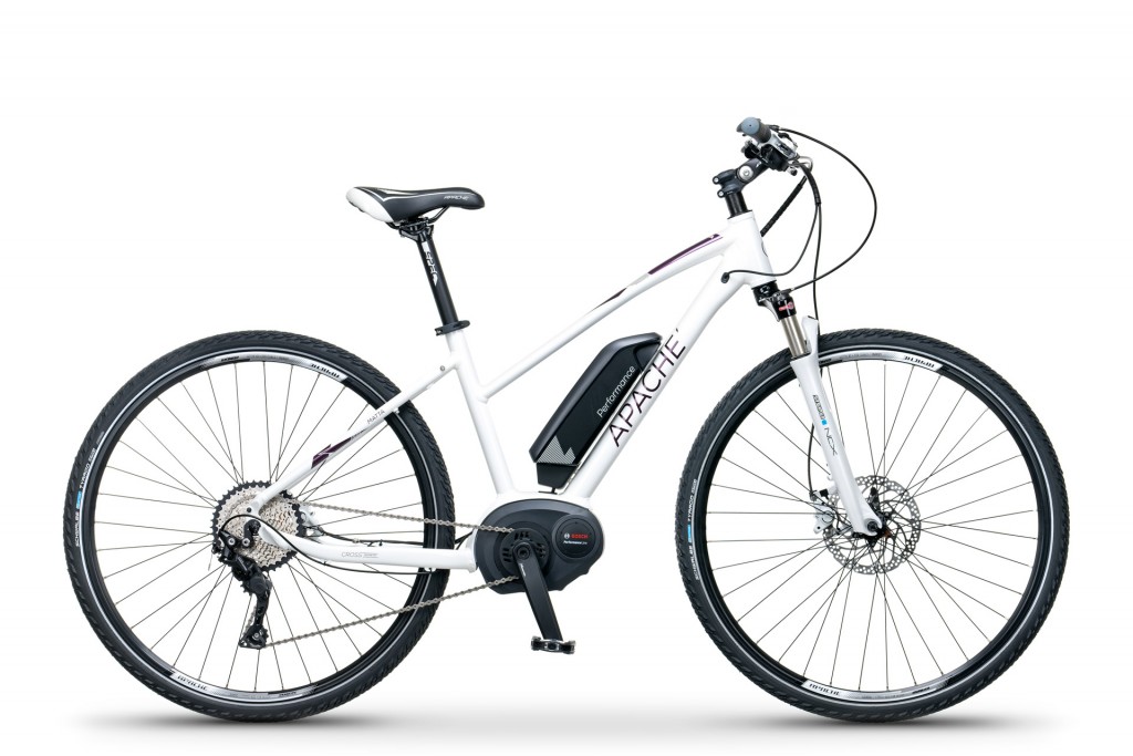 Električni bicikli – eBike.hr