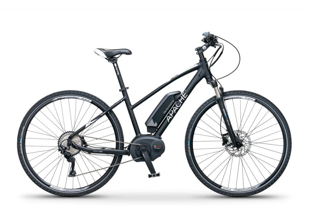 Električni bicikli – eBike.hr