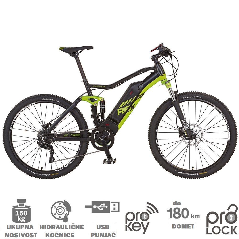 Električni bicikli – eBike.hr