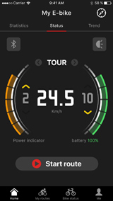 Električni bicikli – eBike.hr