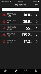 Električni bicikli – eBike.hr