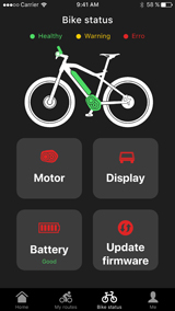 Električni bicikli – eBike.hr