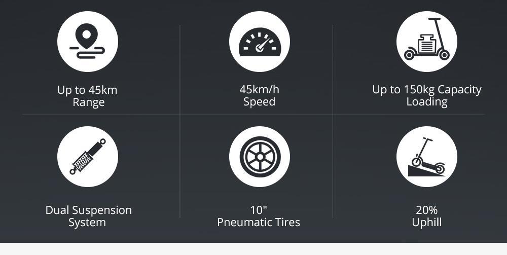 Električni bicikli – eBike.hr