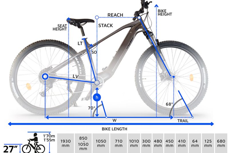 Urbanbiker UB300B MTB E-Bike 720Wh 8 Urbanbiker UB300B MTB E-Bike 720Wh tablica veličine modela