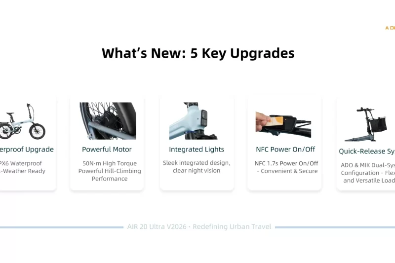 ADO Air 20 Ultra 2026 upgrade image 1536x864 1