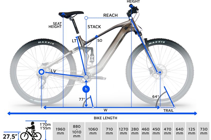 Urbanbiker UB400B MTB E-Bike 720Wh tablica veličine vozača